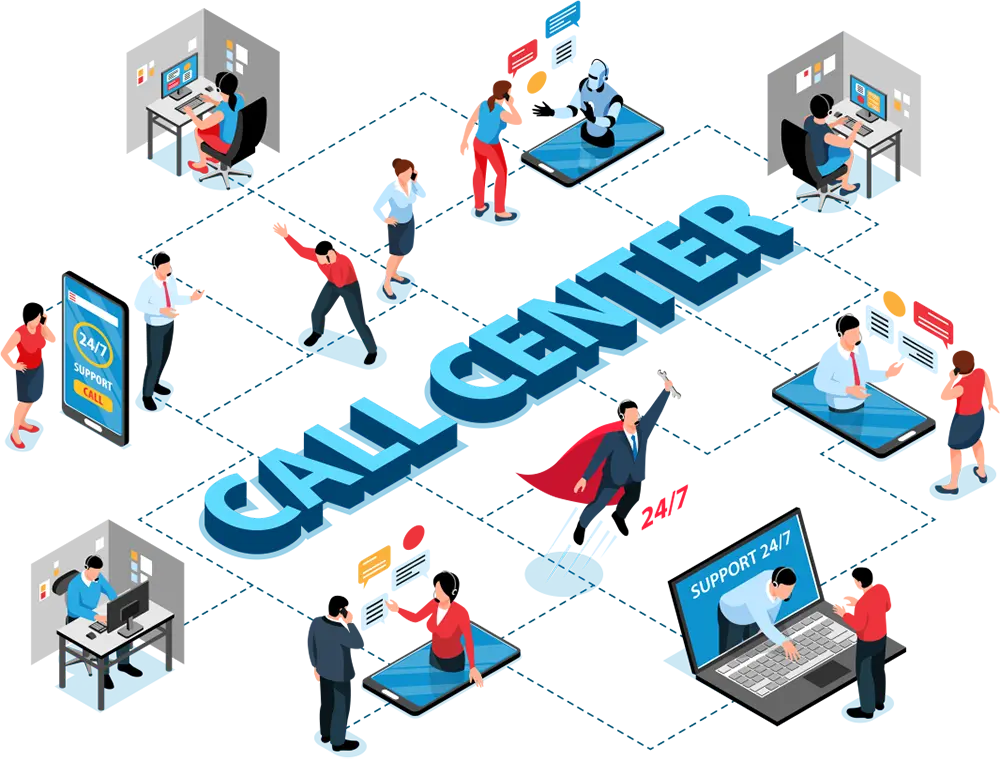 แพ็คเกจเชื่อมต่อเบอร์มือถือ - Ready CS