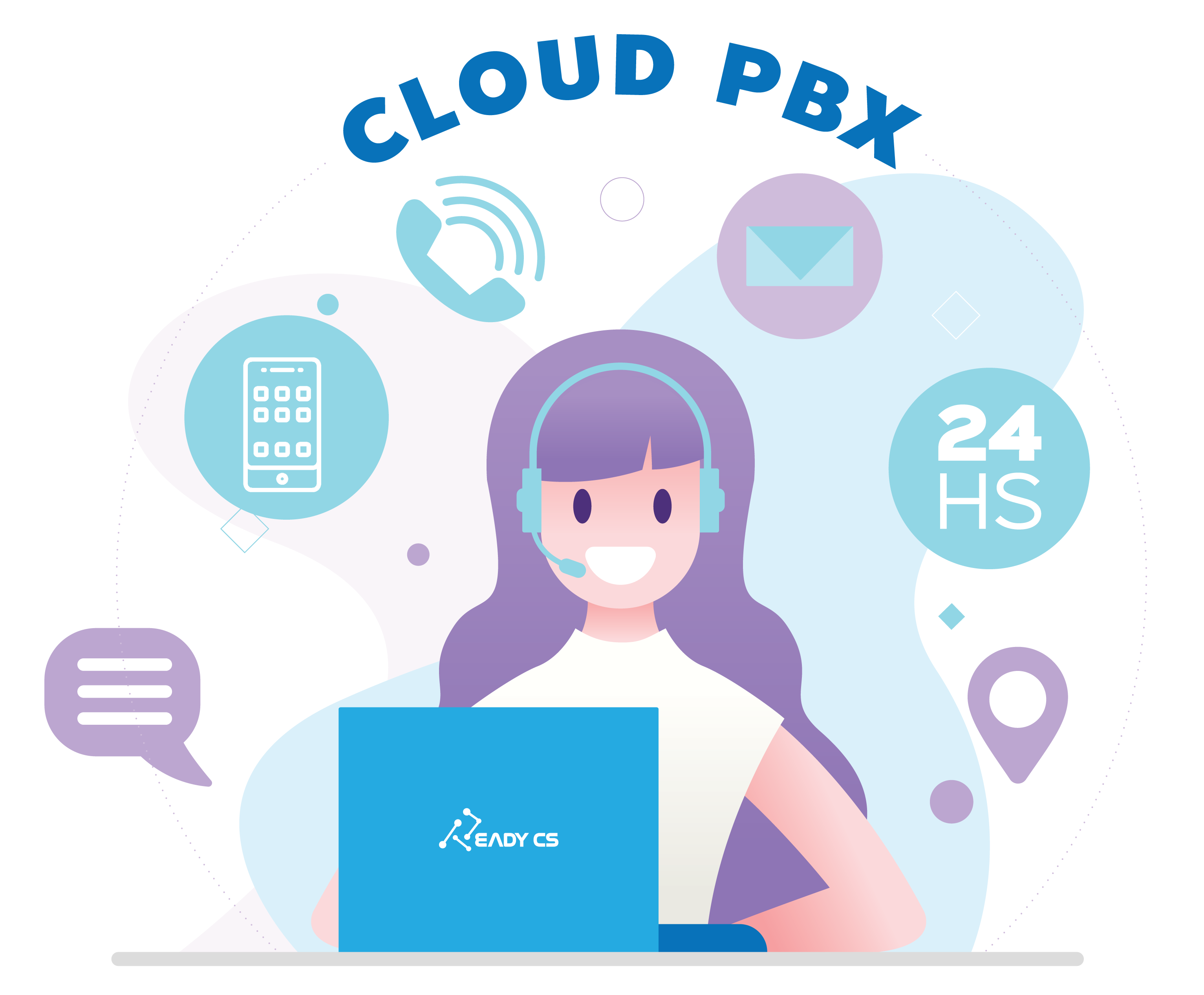 ระบบ Call Center บน Cloud - Ready CS